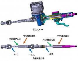 NSK成功開發(fā)世界首次應用于電動助力轉向器中間軸的冷煅成形技術